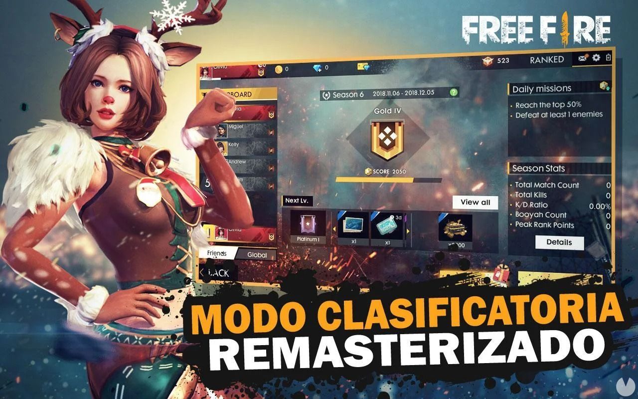 Garena Free Fire Videojuego Android Y IPhone Vandal