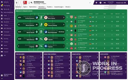 Este año se incorporan nuevas licencias, como la de la Bundesliga alemana.