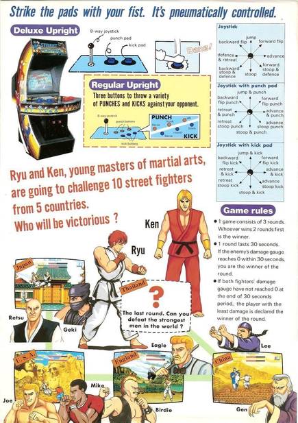 El flyer de Street Fighter explicaba cómo funcionaba el delirante sistema de dos botones sensibles a la presión, una idea tan arriesgada como fallida.