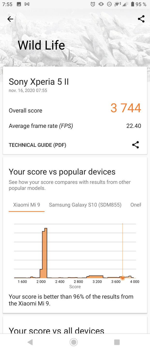 Resultados del teléfono en 3DMark.
