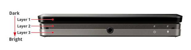 El aspecto final de 3DS oculta más de lo que vemos a simple vista.