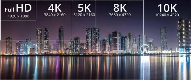 La batalla de la resolución es encarnizada. Fabricantes y creadores de contenidos siguen ofreciendo productos a 4K y el futuro de los 8K ya comienza a vislumbrarse en el horizonte.
