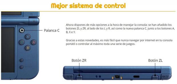 Probamos la New Nintendo 3DS 3