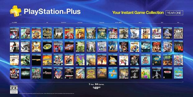 Jim Ryan, presidente de Sony Computer Entertainment Europa 6