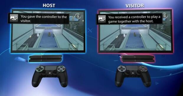 El Share Play, la posibilidad de que un amigo pueda jugar a un juego que tienes en tu consola desde su casa, finalmente ha llegado, pero ha tardado casi un año.