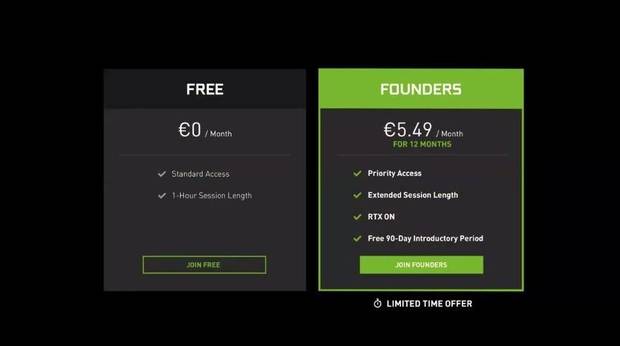 GeForce Now tendrá un modelo gratuito y otro premium con una oferta especial de lanzamiento.
