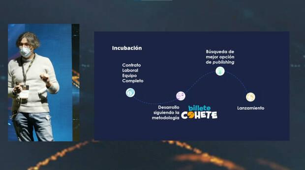 Mauricio García: Todo sobre Billete Cohete, la incubadora de The Game Kitchen