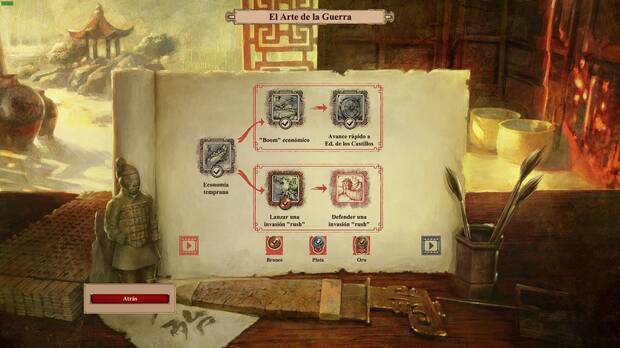Además de todo el contenido del juego y las expansiones originales también tendremos nuevas campañas, civilizaciones y El Arte de la Guerra, una serie de desafíos para repasar las mecánicas avanzadas del juego.