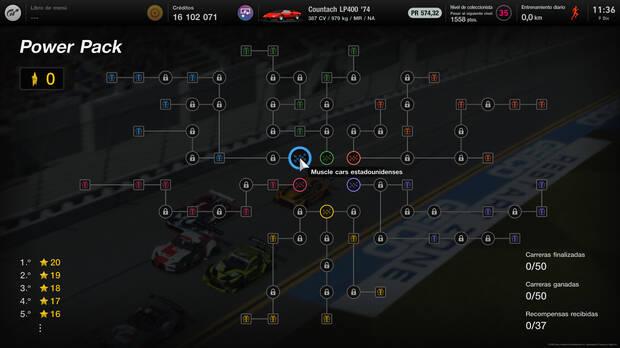 Hay varias rutas iniciales para comenzar esta competición, con distinta dificultad y temática.