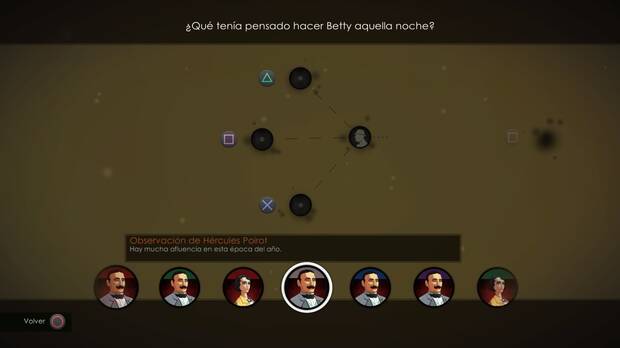 Durante las deducciones debemos usar las pruebas que tenemos para obtener conclusiones acerca de las preguntas que se formula Hércules Poirot.