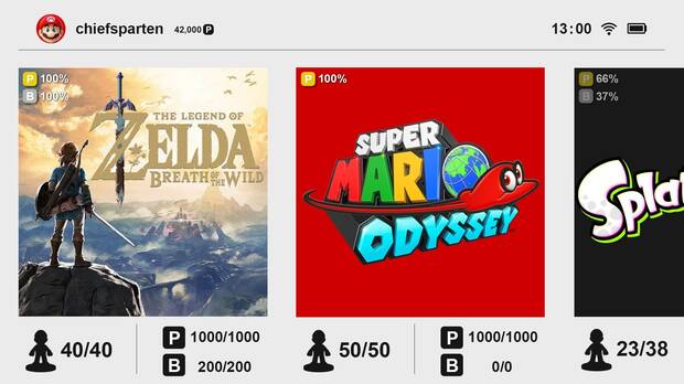 Un sistema así sería una adición ideal para Switch.