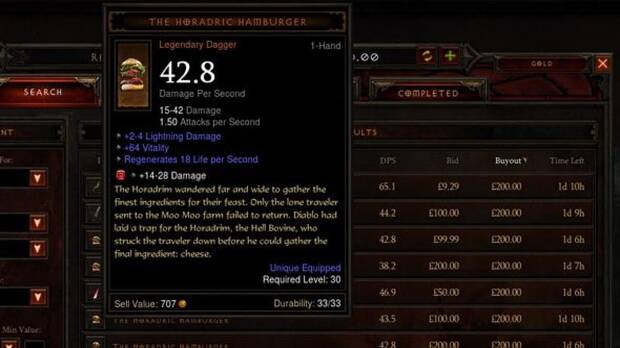 La idea de poder vender y comprar con dinero real no funcionó como Blizzard esperaba.