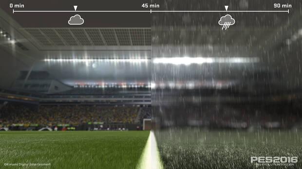 Se podrá poner a llover en mitad de un partido, y esto afectará al juego, dificultando la circulación del balón, y prolongando las entradas a ras de suelo.