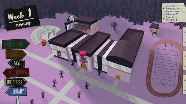 Desde aquí se elije hacia que localización nos dirigimos ese día.