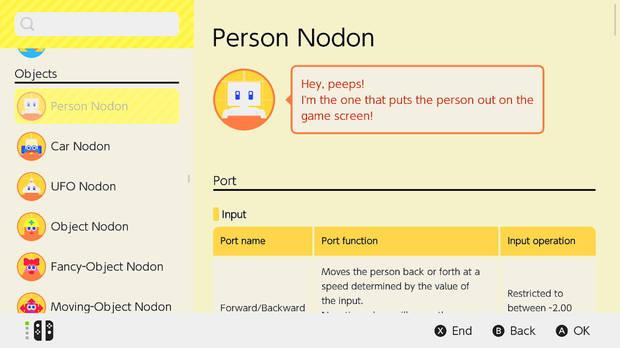 El juego tendrá explicación de todos los nodon que se pueden utilizar.