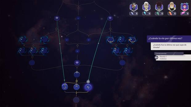 Presagio, el árbol de decisiones, está estructurado como si se tratara de un juego de mesa o de estrategia.