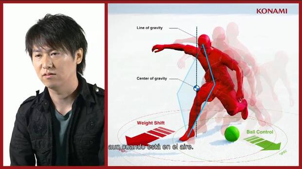 El Pre-E3 2013 de Konami 3