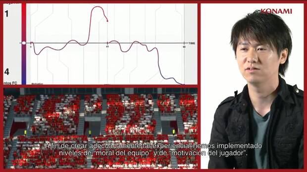 El Pre-E3 2013 de Konami 5