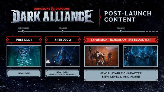 Este mismo año 'Dark Alliance' recibirá dos DLC completamente gratuitos y una expansión de pago.