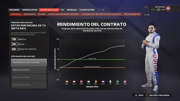 Reuniones secretas, objetivos en función de qué piloto seamos... el modo Carrera mejora mucho, aunque se echa de menos Braking Point o más alternativas jugables.
