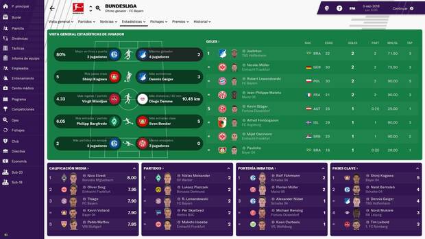 Las dos principales divisiones alemanas están recreadas al milímetro en el nuevo juego gracias a la cesión de derechos. Nombres, clubs, rostros, equipaciones…