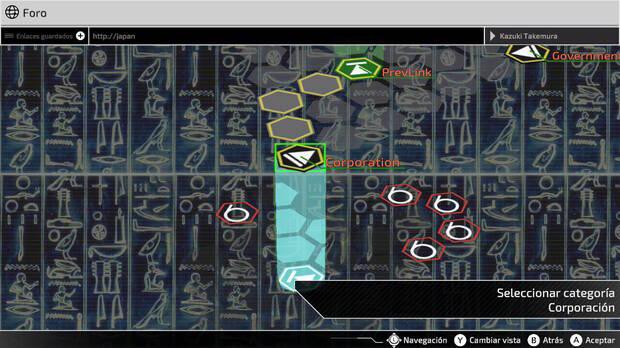 En el foro aprovechamos para aprender algo ms sobre el <i>lore</i> del argumento. 