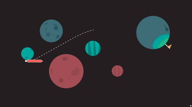 Aquí, la gravedad de los planetas modifican el tiro. Debes tener en cuenta el desvío para llegar con el mínimo de golpes.
