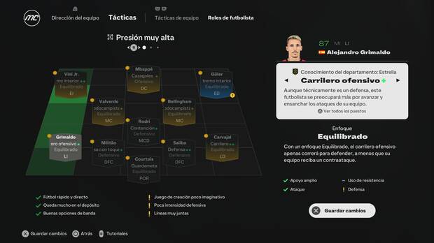 FC IQ y el 'modo simulación' son dos añadidos interesantes que deben explotarse mucho más en el futuro para ofrecer un mayor salto en el terreno de juego.