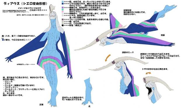 Diseño de Dyaus para Digital Devil Saga