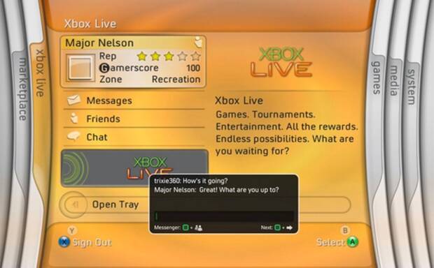Una imagen para el recuerdo. El ‘dashboard’ original de la consola, Major Nelson con 100 puntos de Gamerscore, y la posibilidad de usar el MSN Messenger desde Xbox 360.