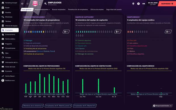 Delegar es una opción, pero también tenemos que tener en cuenta los informes que nos manden sobre múltiples facetas del club.