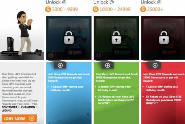 Lo mejor y peor de la generaci�n 5