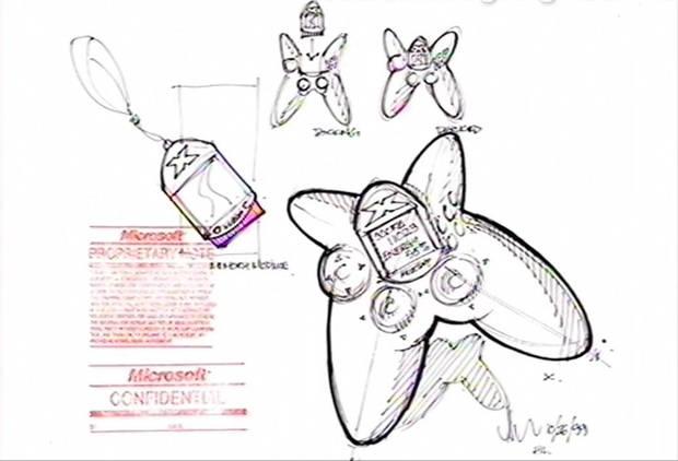 Quién quiere ergonomía cuando puede tener un mando en forma de X.