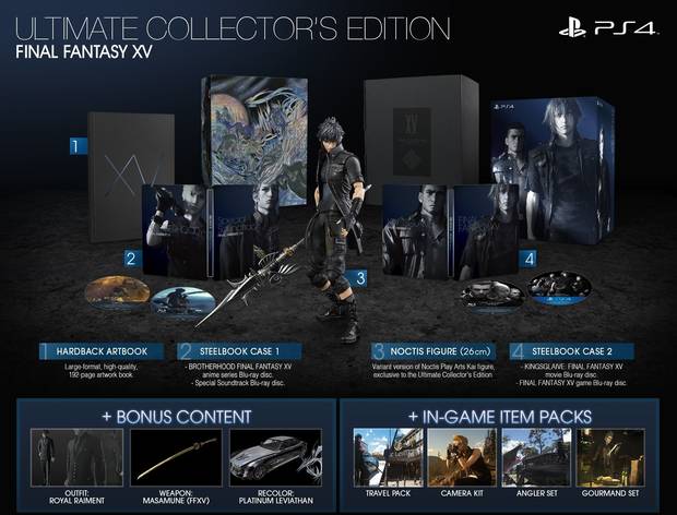 Uncovered: Final Fantasy XV 2