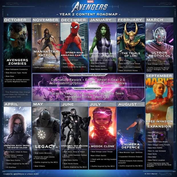 Square Enix no estuvo muy acertada a la hora de planear este proyecto.