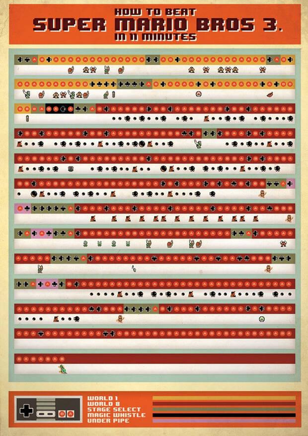 Sesión de Curiosidades: Volumen 14 3