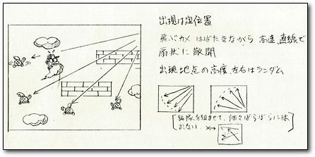 Sesión de curiosidades: Volumen 22 4