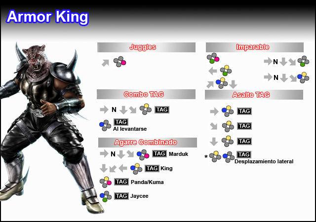 tekken tag 2 ranking