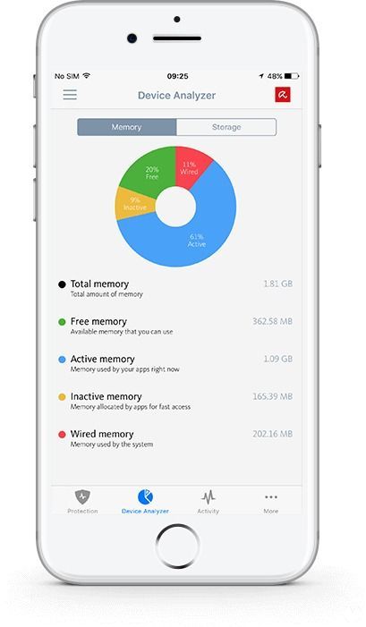 Los mejores antivirus para iOS