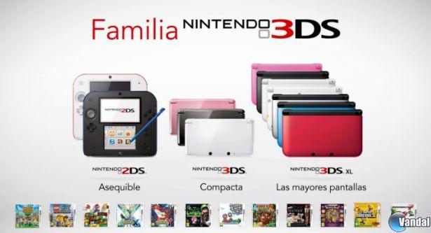 El gran año de Nintendo 3DS