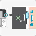 Nintendo 3DS a examen 3