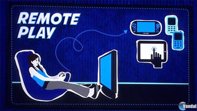 El futuro de PlayStation Vita 6