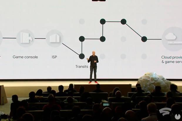 El control del servicio al completo permitirá a Google, además de garantizar juego cruzado, evitar trampas o trucos online.