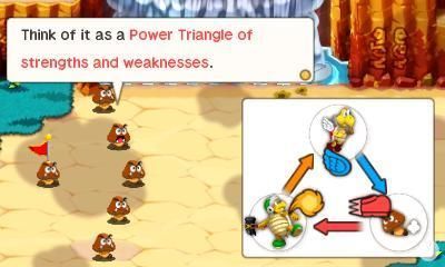El triángulo de poder parece una de las grandes claves jugables del nuevo modo de Secuaces de Bowser.