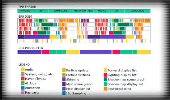 Killzone 2: pasado, presente y futuro 5
