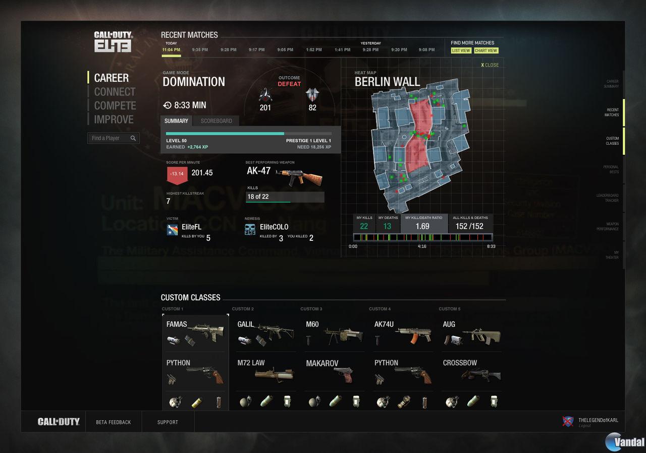 Call of Duty Elite 1