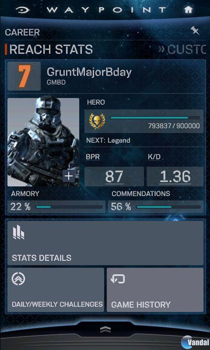 Los videojuegos en Windows Phone 5