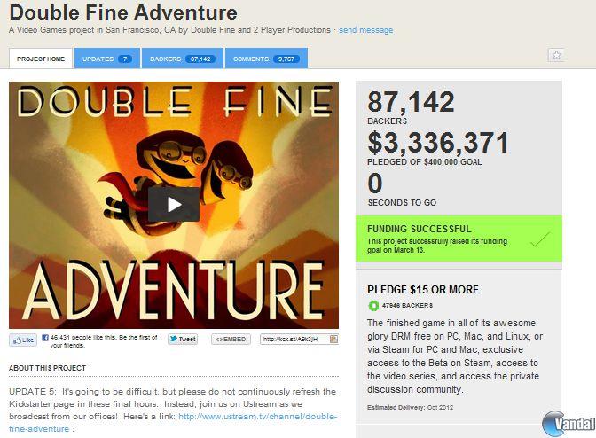 Crowdfunding y la nueva forma de financiar los juegos 3