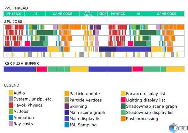 Los secretos tras los píxeles 16