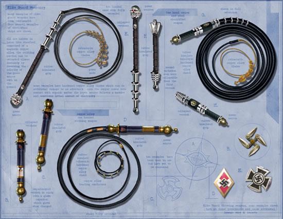 Blog de desarrollo Wolfenstein 6